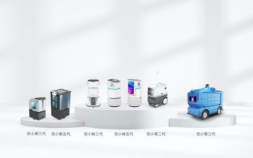 優地科技牽手58產業基金, 人機協同 開創藍領市場新模式